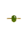 Classic Oval Jade Ring